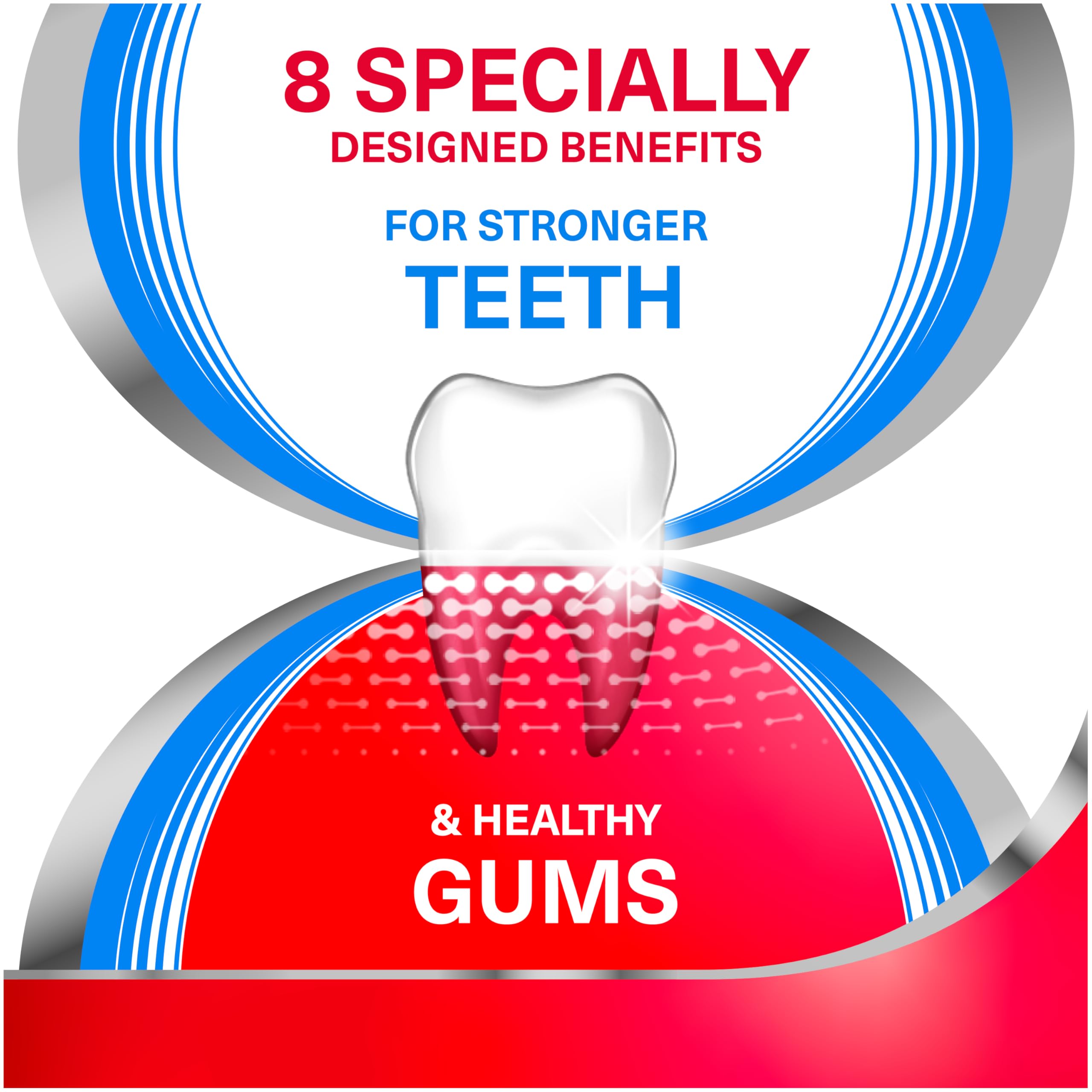 Parodontax Complete Protection trio-pack on display emphasizes convenient daily brushing