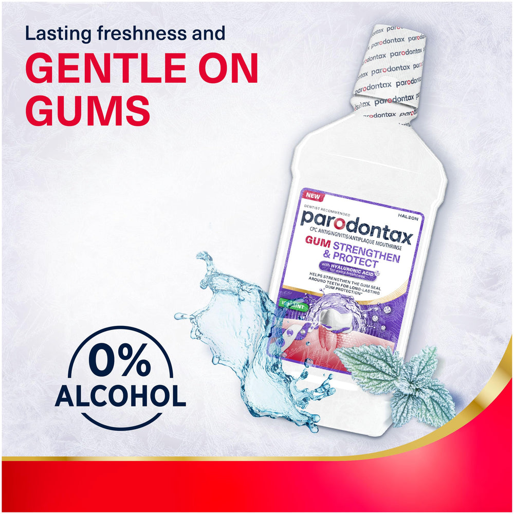 Parodontax ICY Mint mouthwash fresh splash promotes cooling sensation.