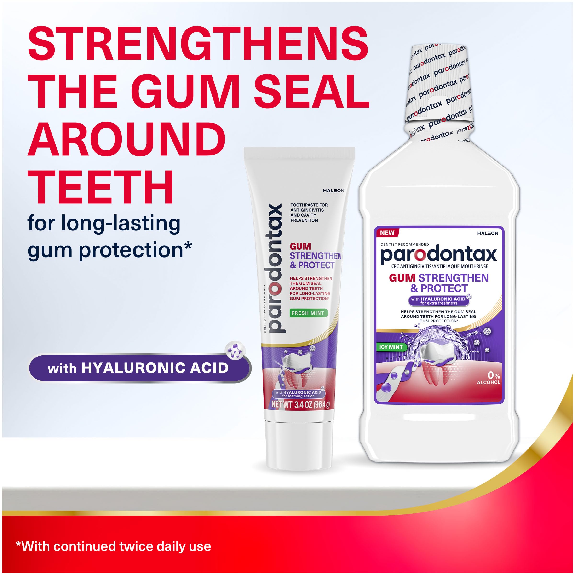 Parodontax ICY Mint mouthwash teeth-brightness visual hints at clean feel.