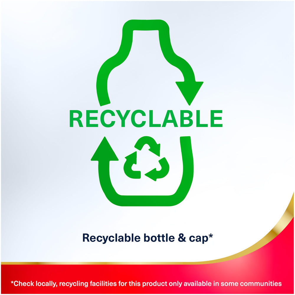 Mint-flavored Parodontax bottle ready for daily use