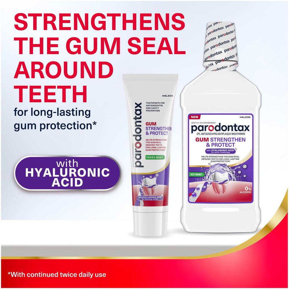Parodontax packaging showing easy open-close for daily use