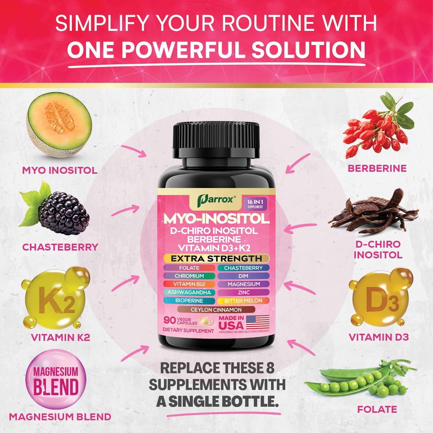 Parrox Berberine capsules pack for metabolic wellness exploration