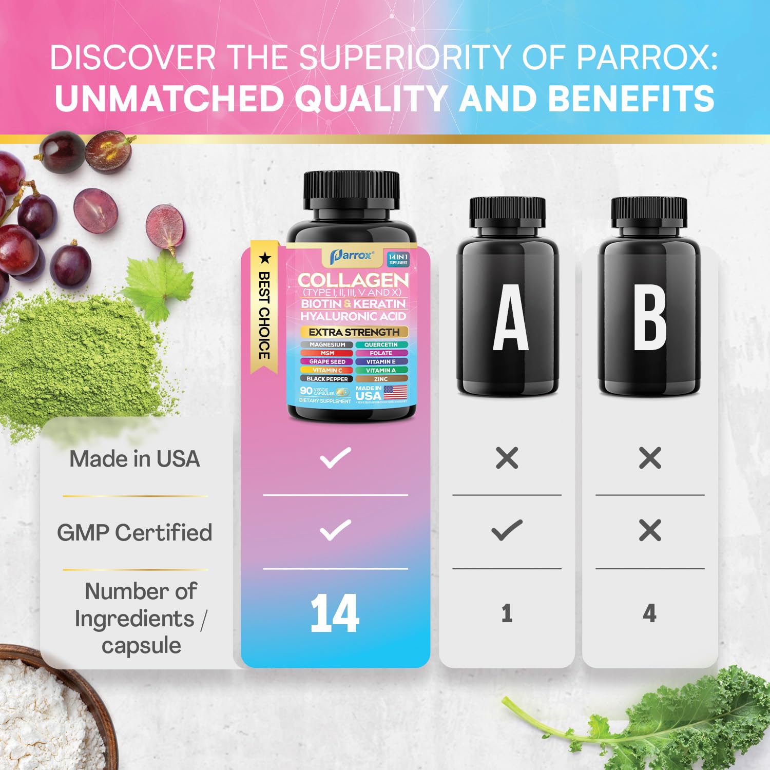 Parrox biotin-keratin-vitamin blend closeup showcases premium nutrients in easy-to-take capsules.