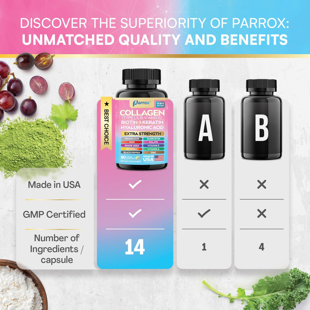 Parrox biotin-keratin-vitamin blend closeup showcases premium nutrients in easy-to-take capsules.