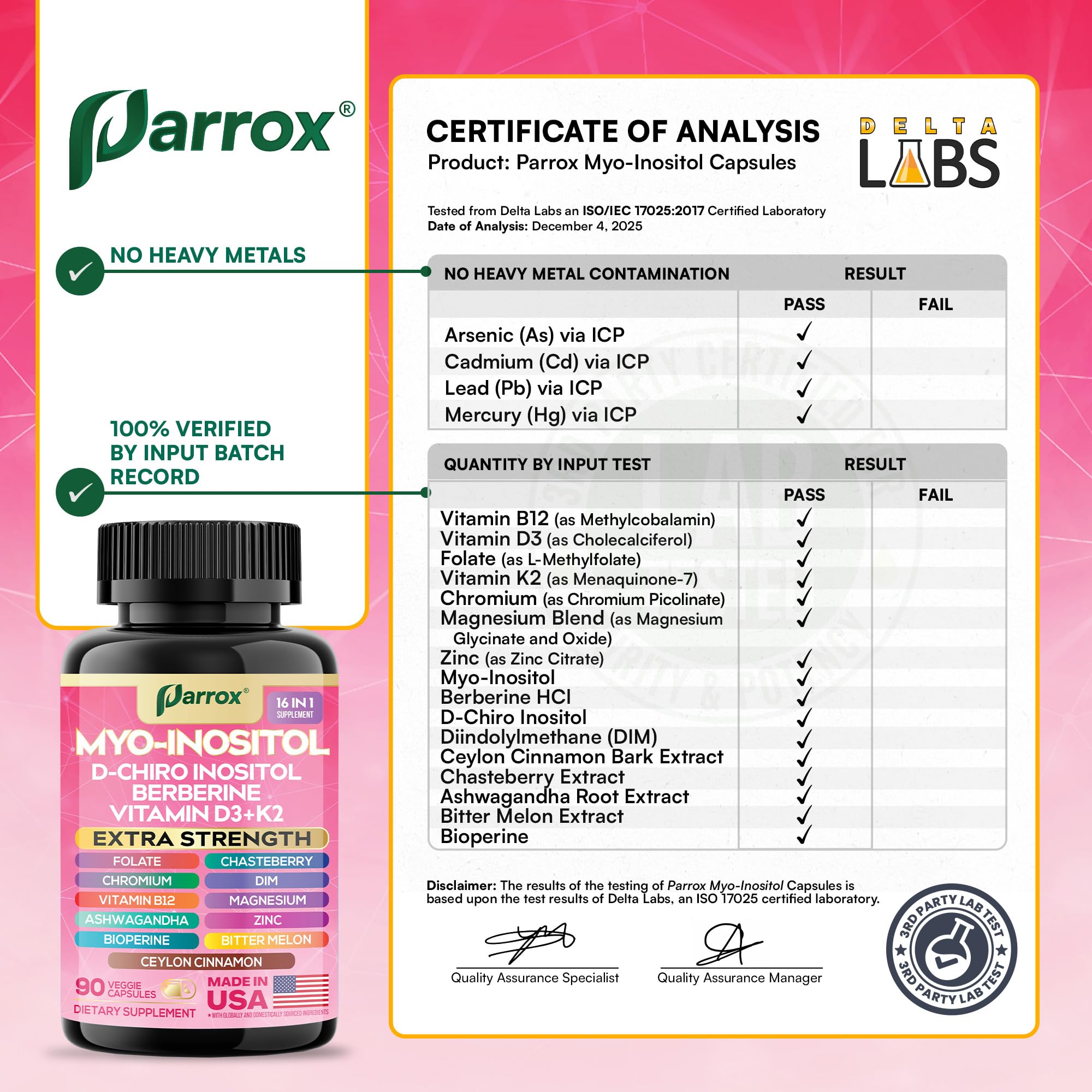 Parrox Ceylon Cinnamon capsules bottle emphasizing natural synergy