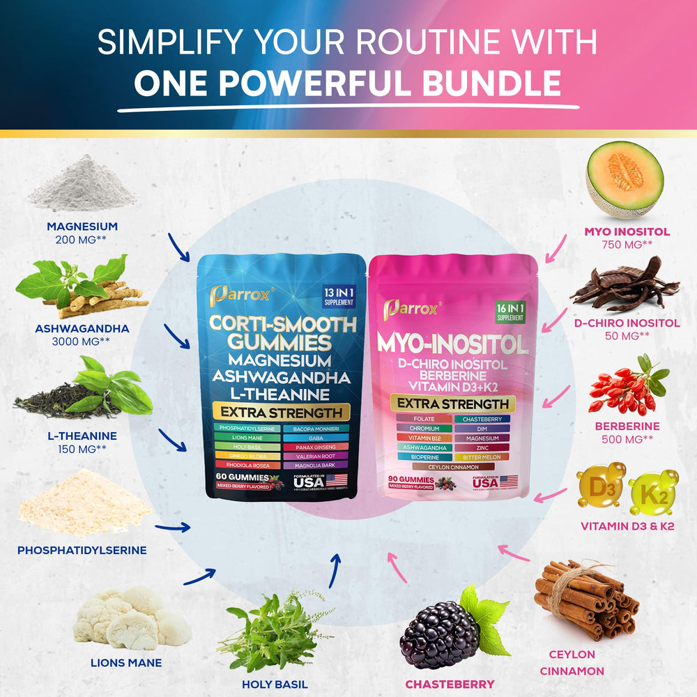 Parrox cortisol-support bottle suggesting convenient daily supplementation.