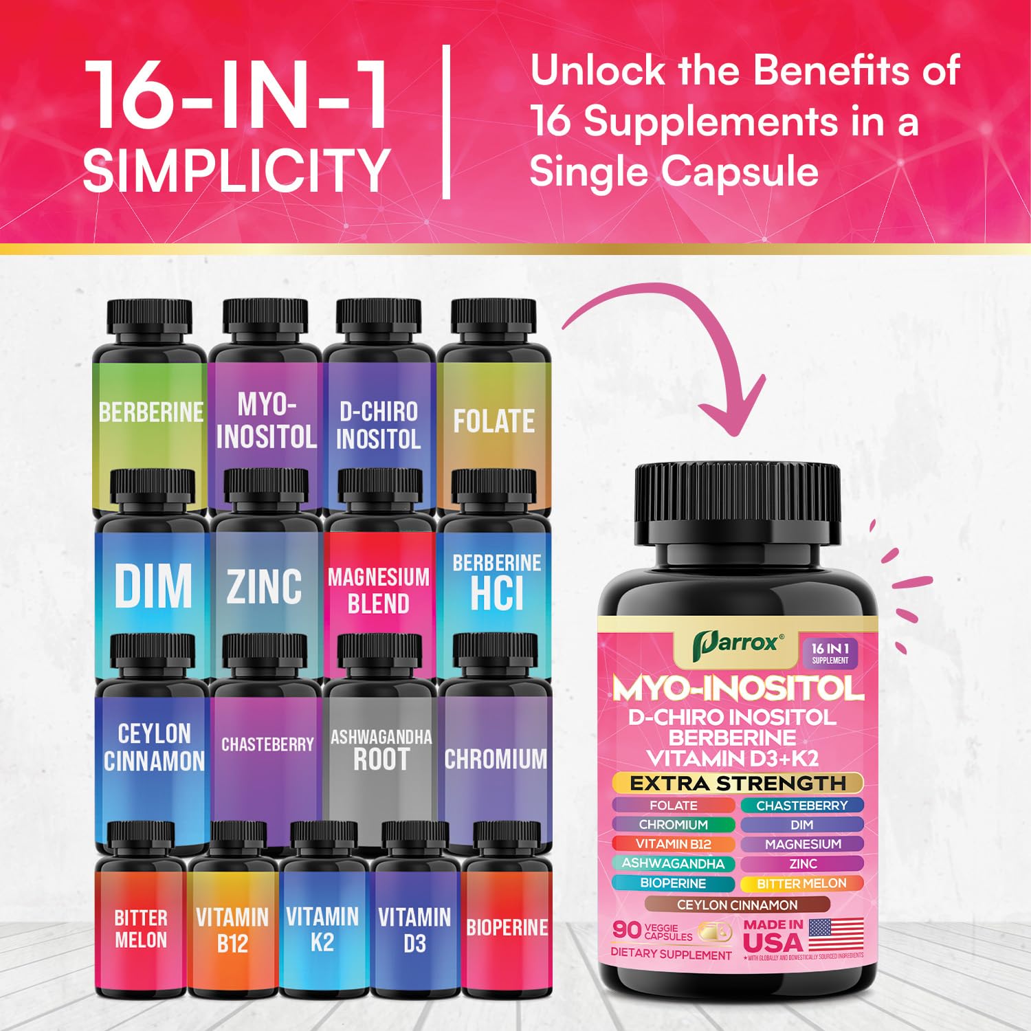 Parrox Folate and B12 capsules for methylation and energy support