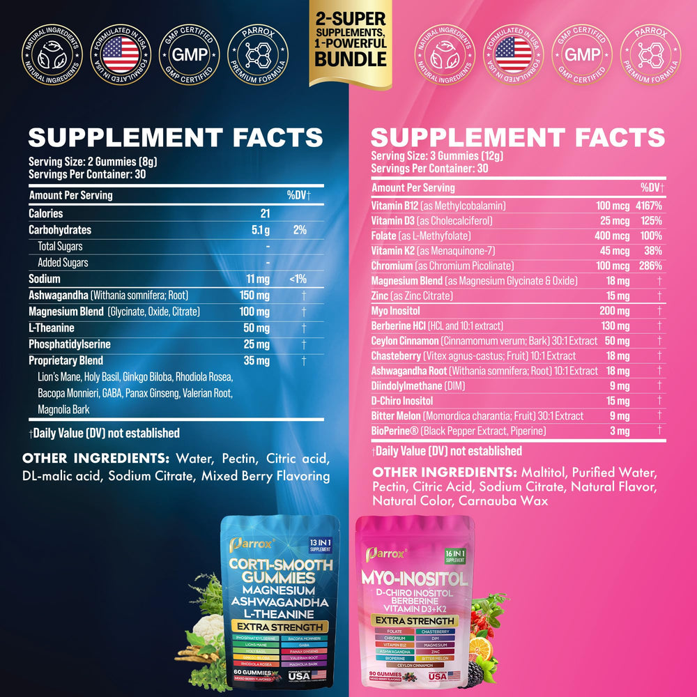 Parrox bottle close-up label highlighting 2-in-1 cortisol support and myo-inositol.