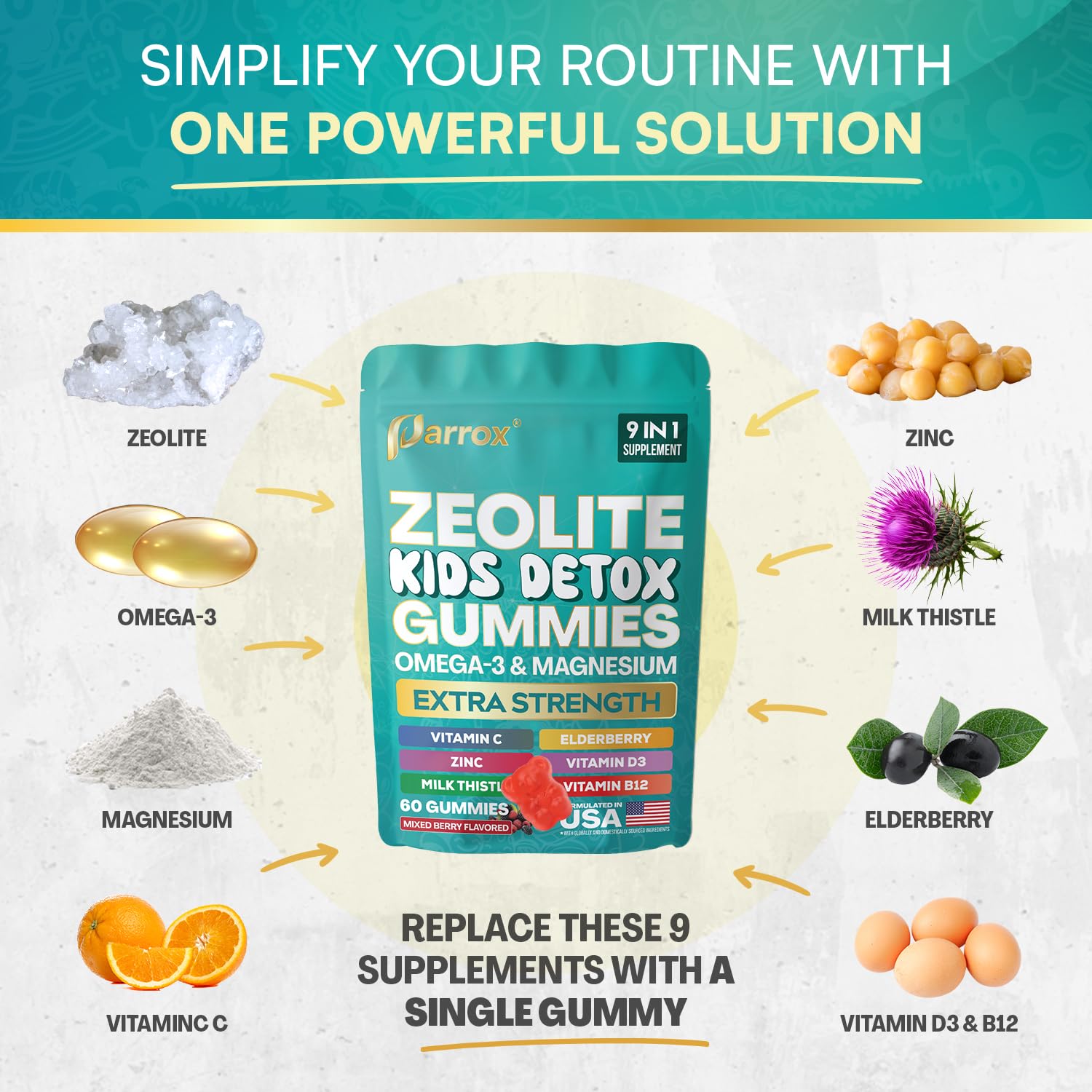 Parrox Zeolite Kids Gummies packaging, travel-friendly and mess-free design.