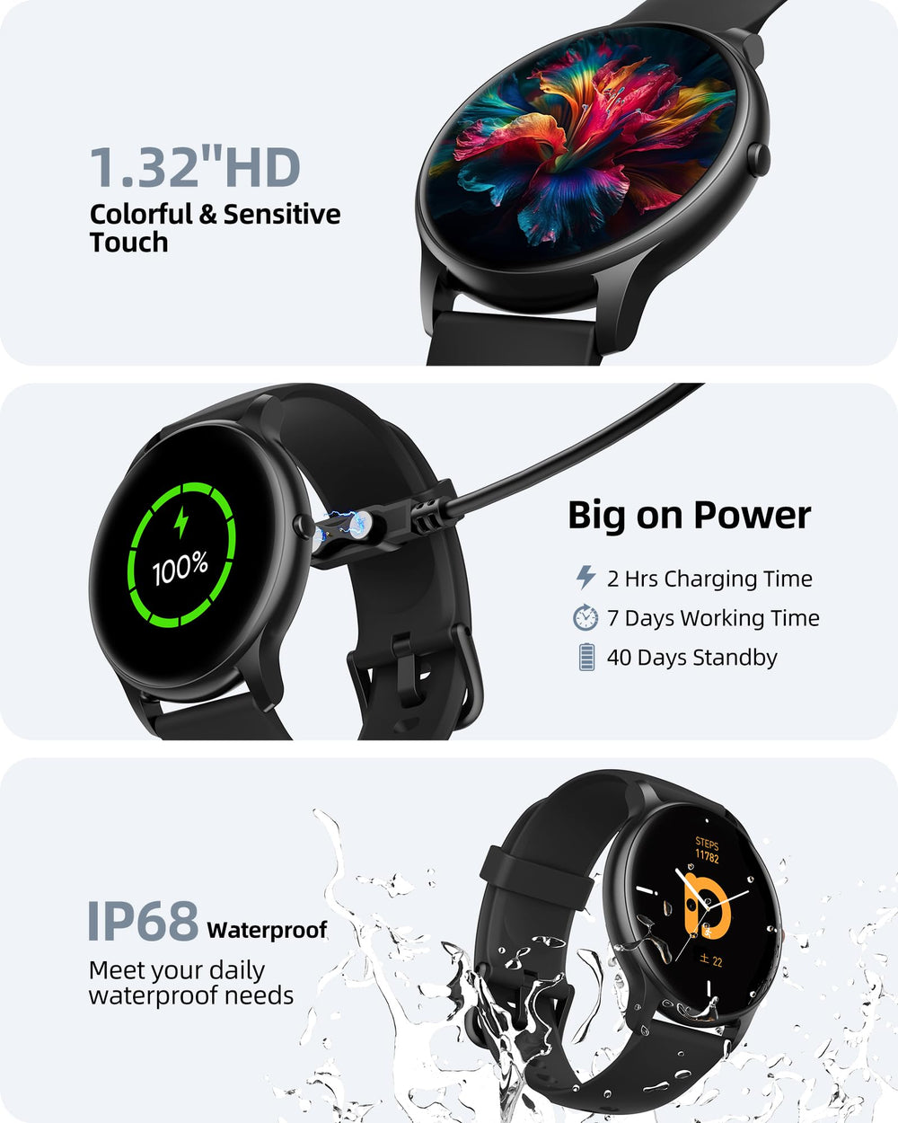 Parsonver Smart Watch IP68 waterproof design keeps you protected during rain or wash.