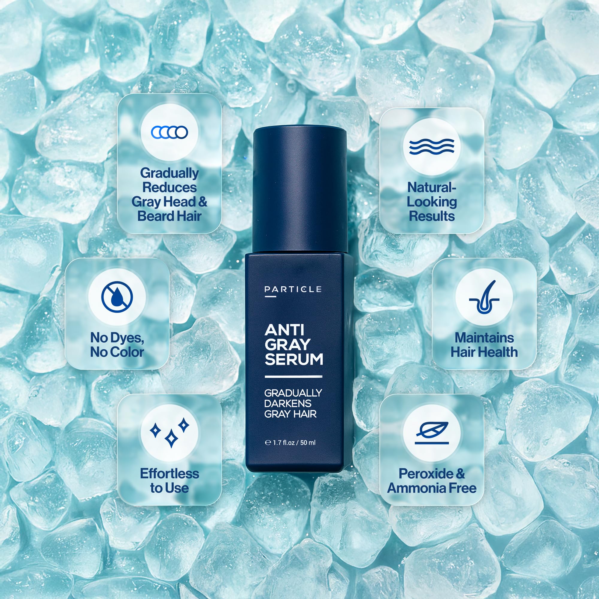 Particle Anti-Gray Serum beard application showing subtle color refinement over time