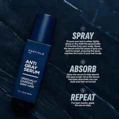 Particle Anti-Gray Serum packaging emphasizing daily use and masculine design