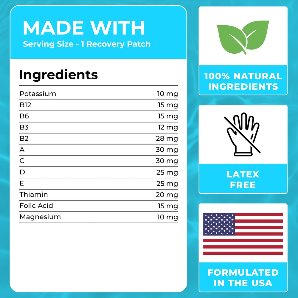 Party Treats Recovery Patch made in USA with natural ingredients.
