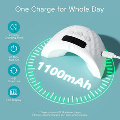 Paruu P10 LED display shows mode level and battery at a glance