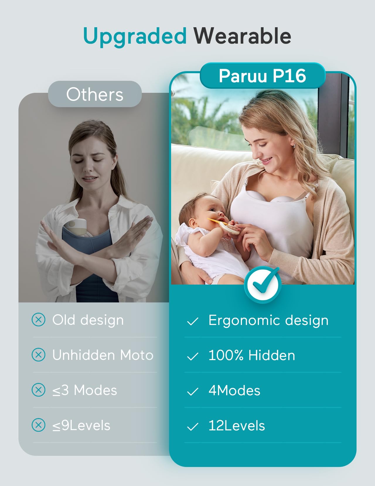 Paruu P16 milk collection up to 150 ml for confident daily pumping