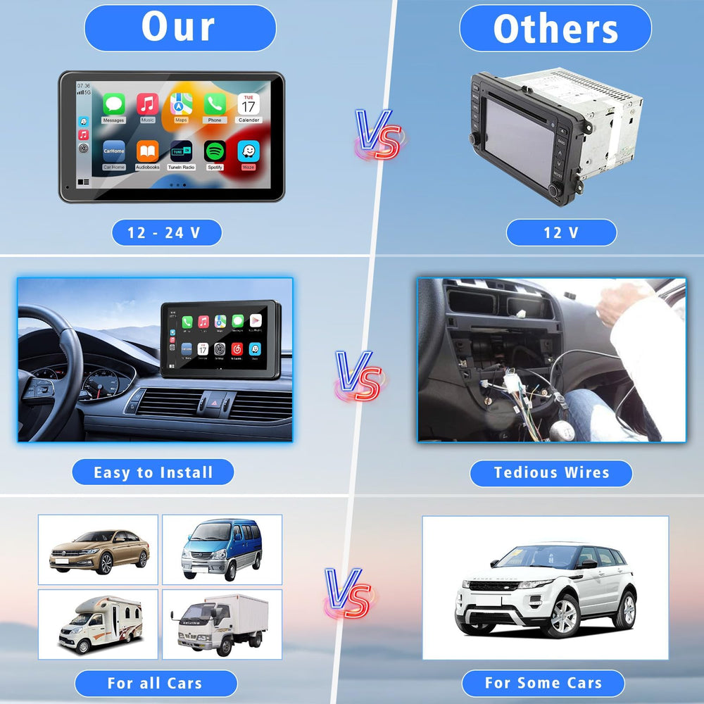 PASLDA 12-24V compatibility fits most cars and RVs.