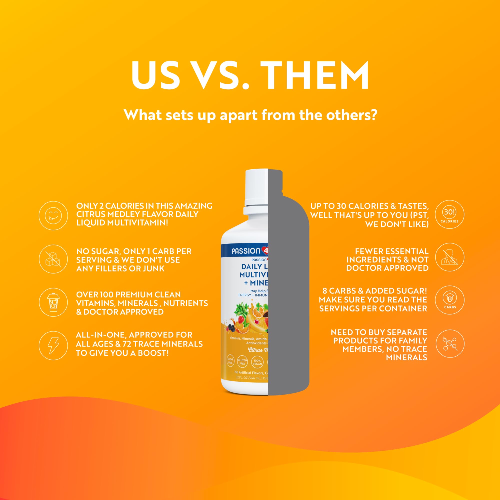 Passion 4 Life bottle supports ages 1 to 101 with kid-friendly taste