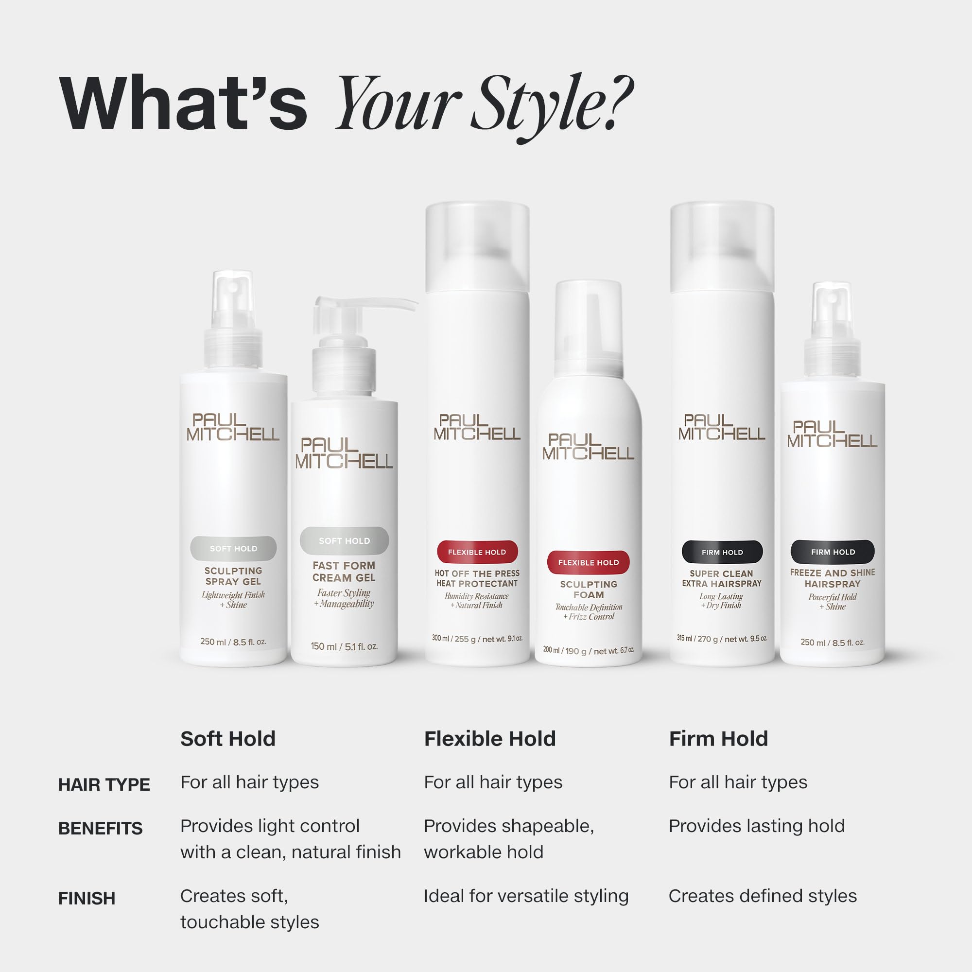Paul Mitchell Hot Off The Press fragrance notes include Cara Cara orange and lily of the valley.