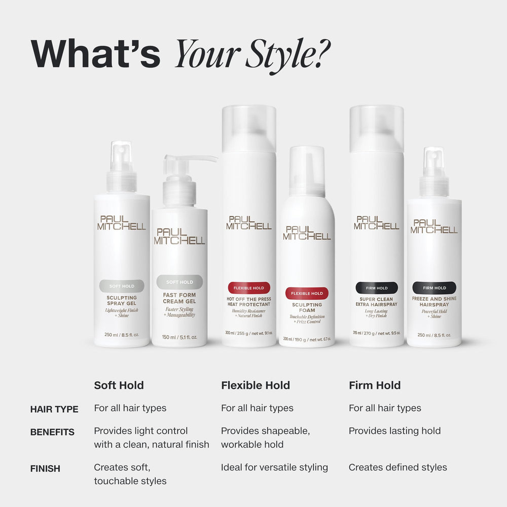 Paul Mitchell Hot Off The Press fragrance notes include Cara Cara orange and lily of the valley.