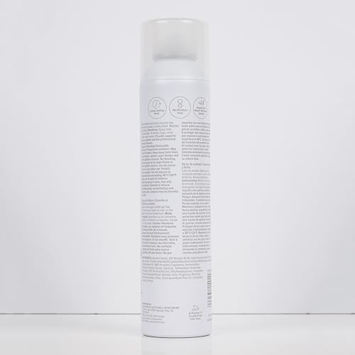 Paul Mitchell Hot Off The Press ready for pre and post styling protection.
