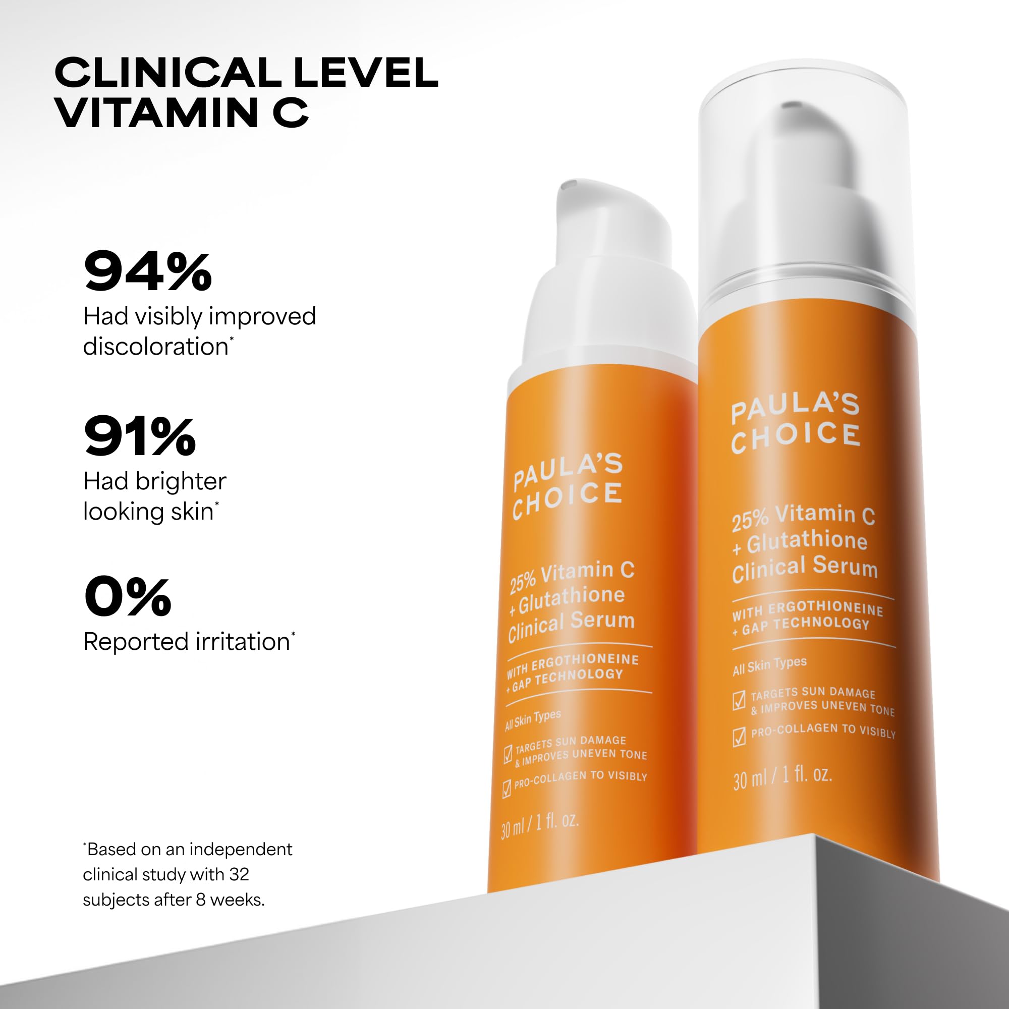 Hand applying Paula's Choice serum for daily use and quick absorption.