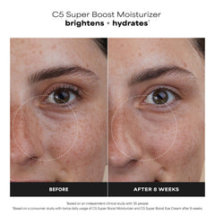 Texture swirl reveals creamy, hydrating Paula's Choice C5 Super Boost