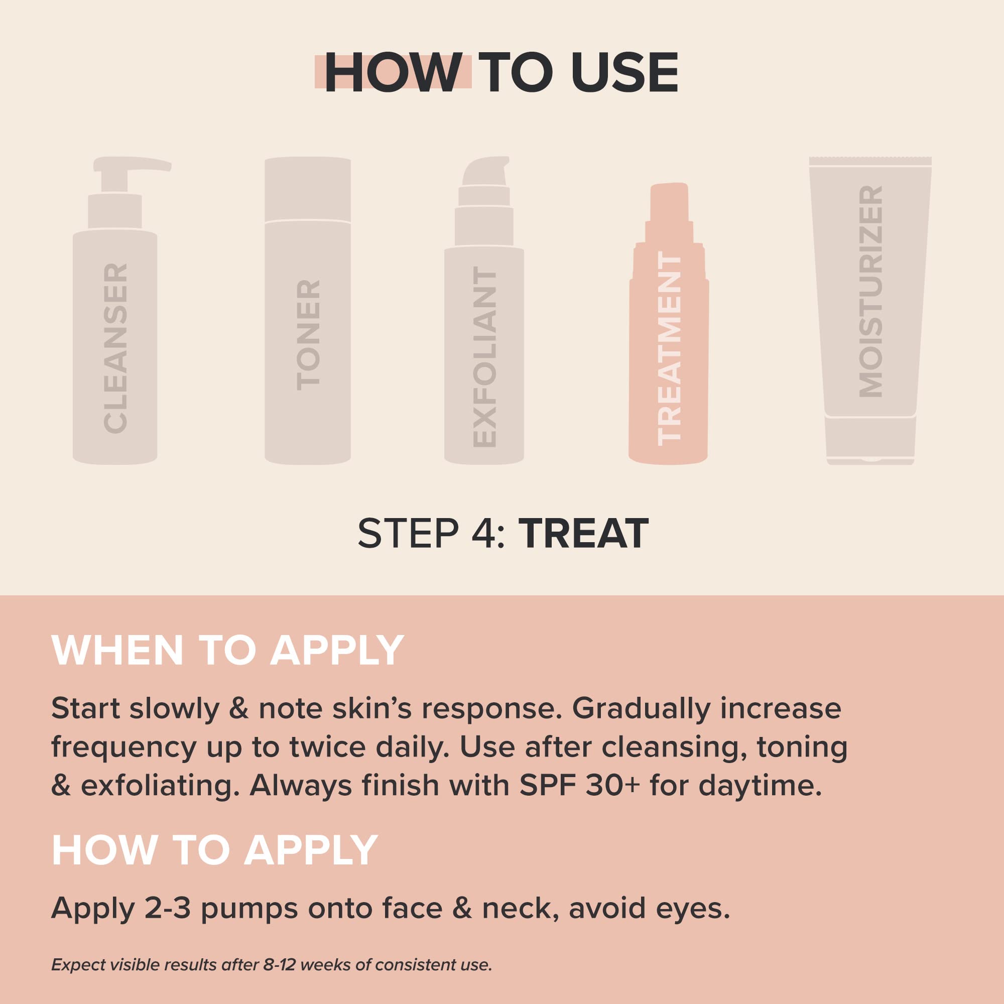 Paula's Choice Clinical Discoloration Serum packaging emphasizes sustainability.