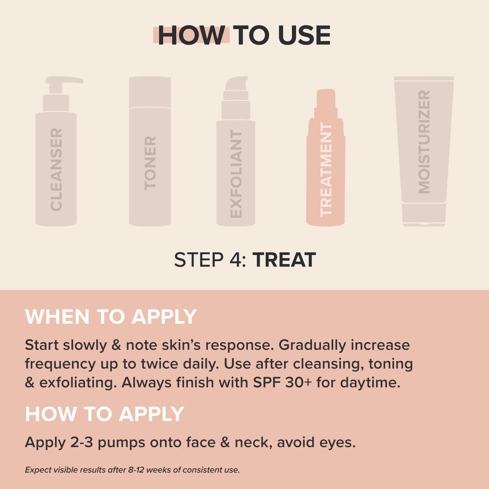 Paula's Choice Clinical Discoloration Serum packaging emphasizes sustainability.