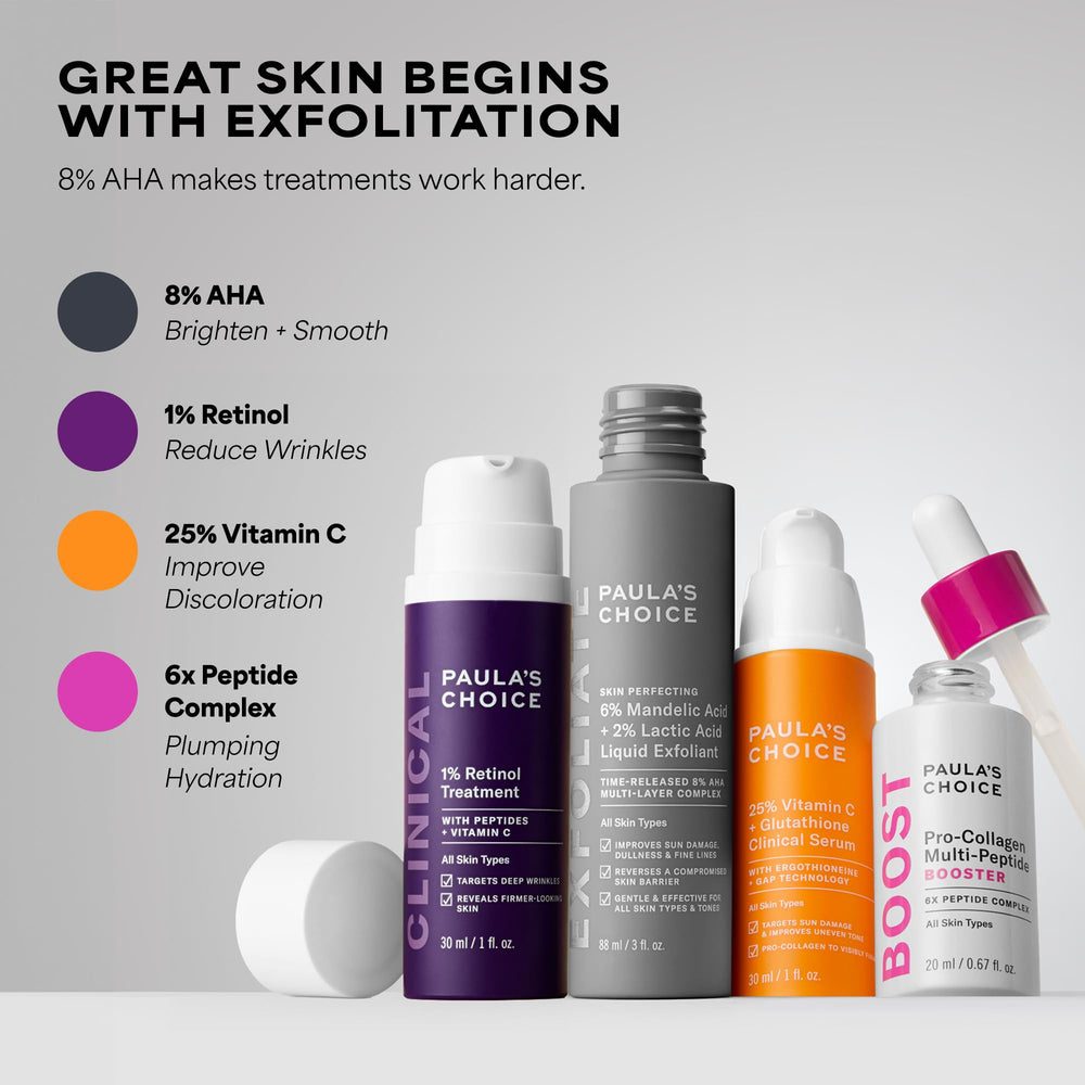 Daily skincare routine including Paula's Choice exfoliant