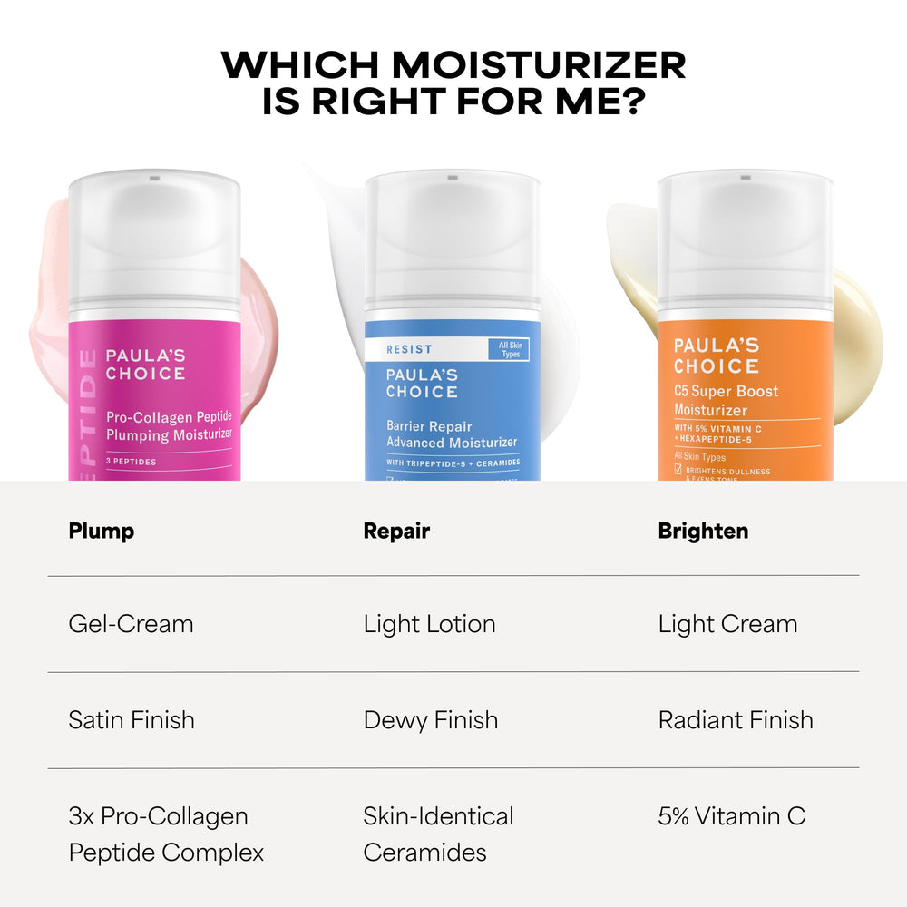  fragrance-free moisturizer keeps skin comfortable without fragrance distraction