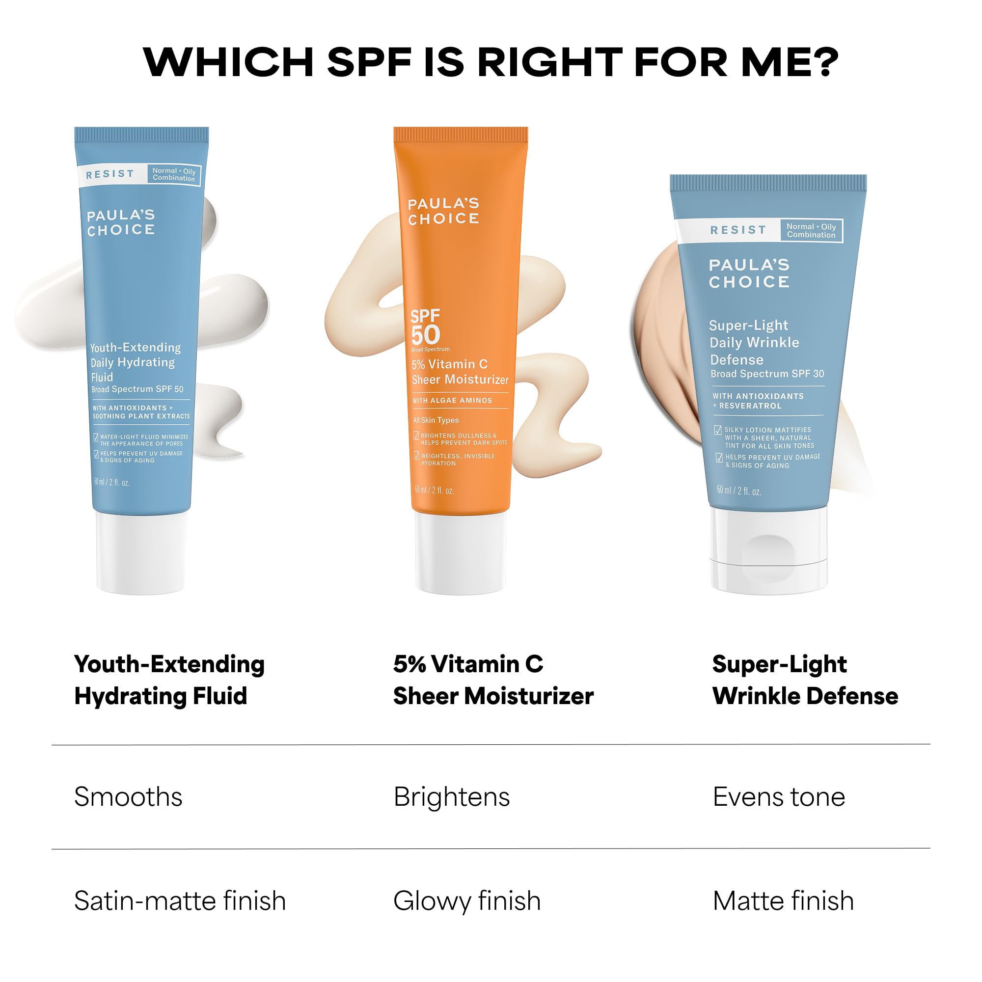 Paula's Choice leaves skin hydrated with a light, non-greasy feel