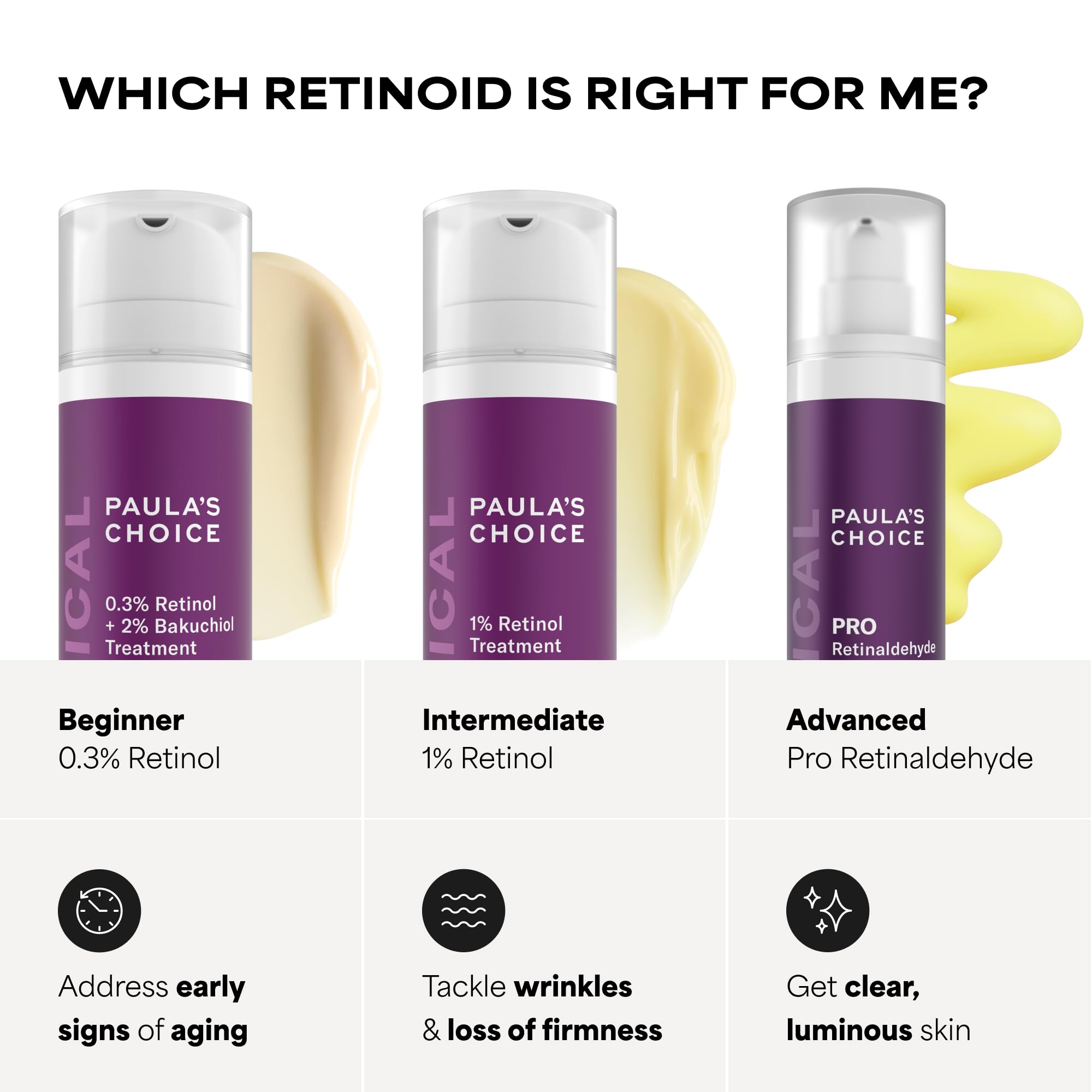 Paula's Choice night routine with the serum adds a targeted anti-aging step