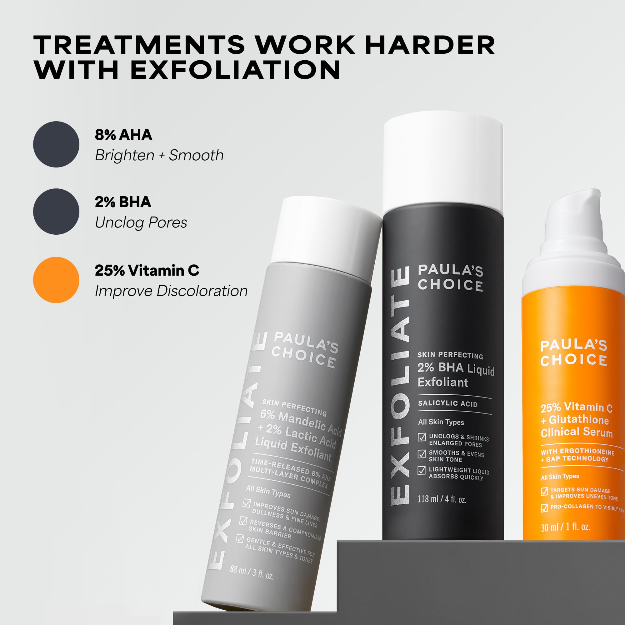 Pro-collagen support concept via Paula's Choice vitamin C serum.