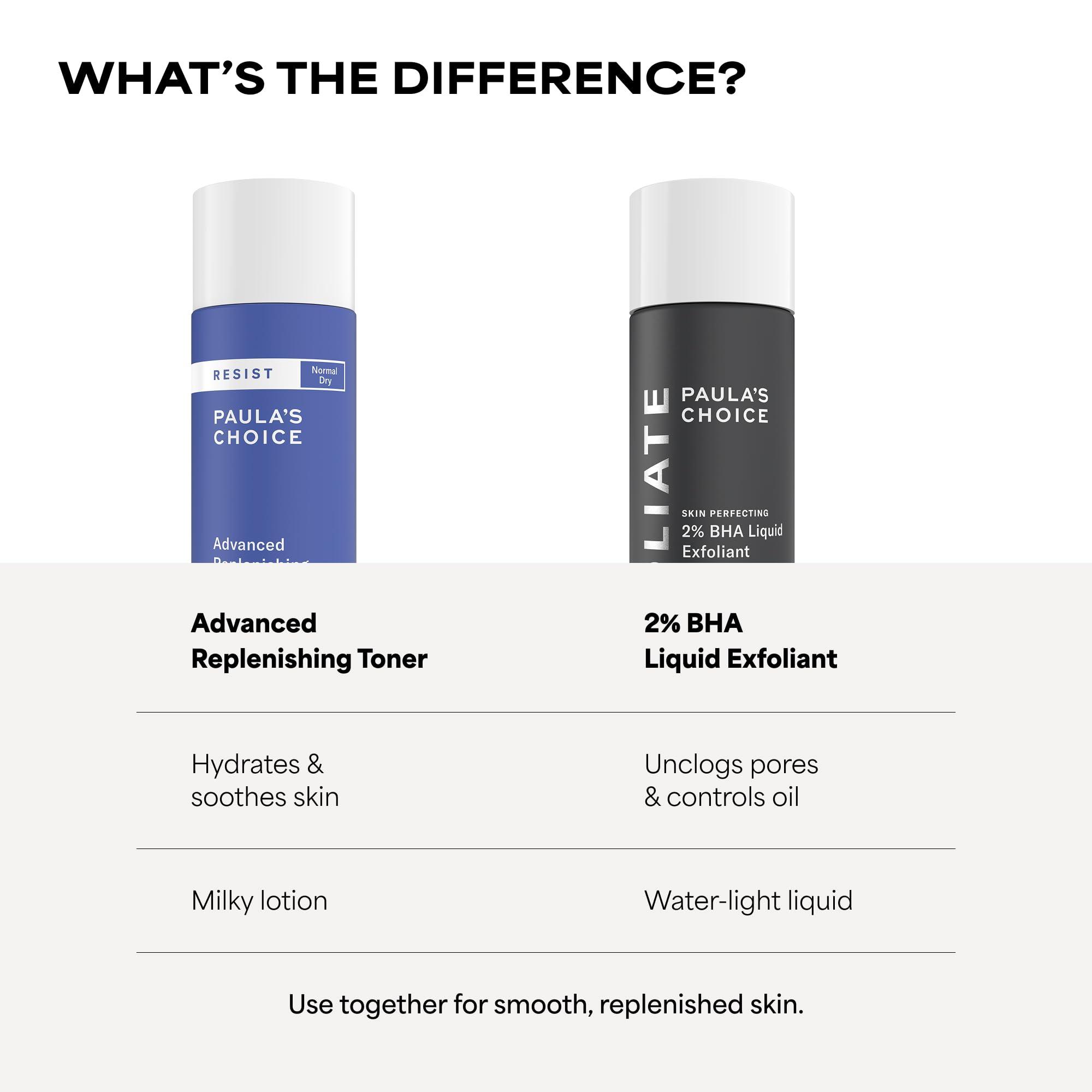 Paula's Choice Resist toner water-like texture closeup suggests light hydration