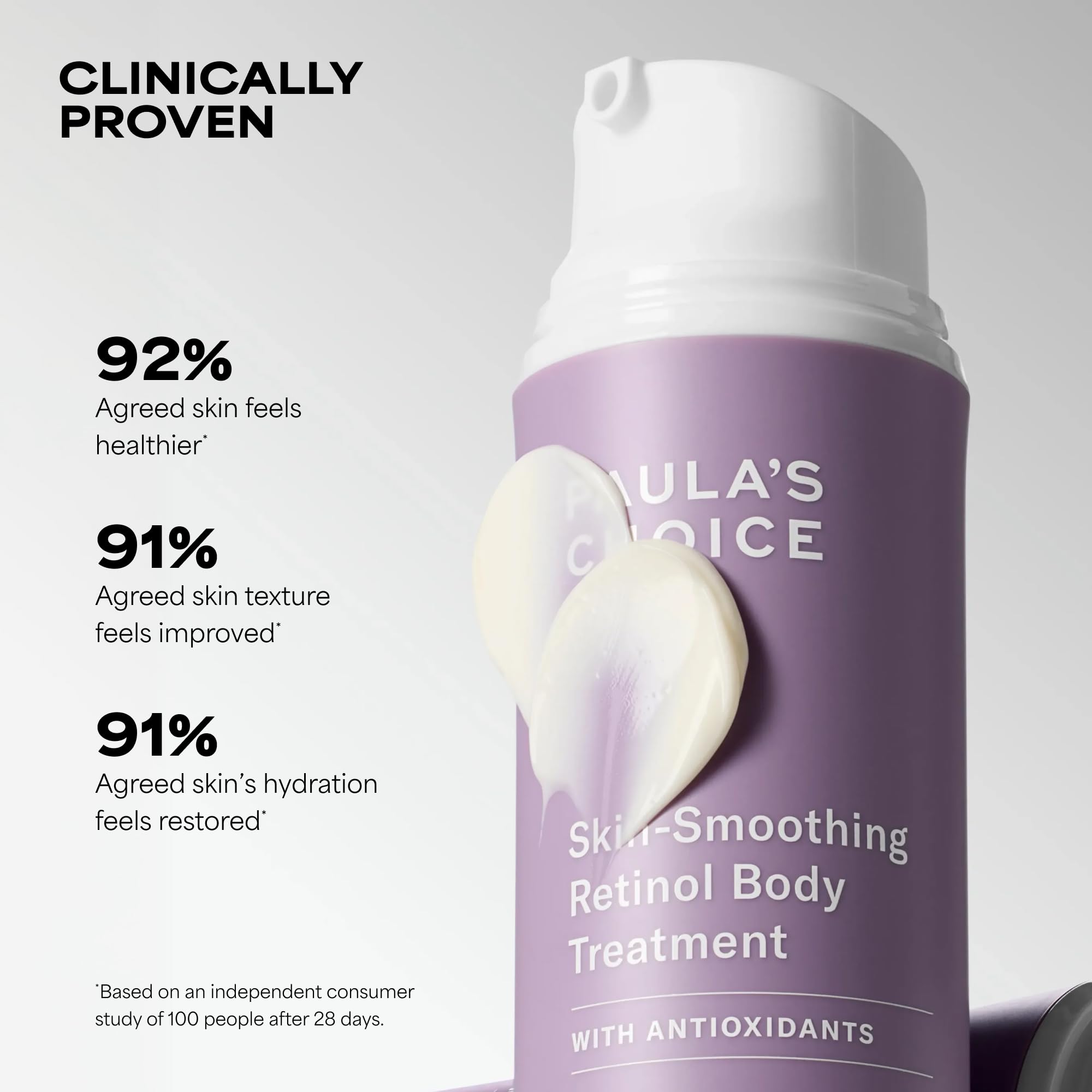 Paula's Choice Retinol Body Lotion absorbs quickly with non-greasy feel.