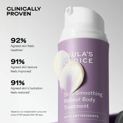 Paula's Choice Retinol Body Lotion absorbs quickly with non-greasy feel.