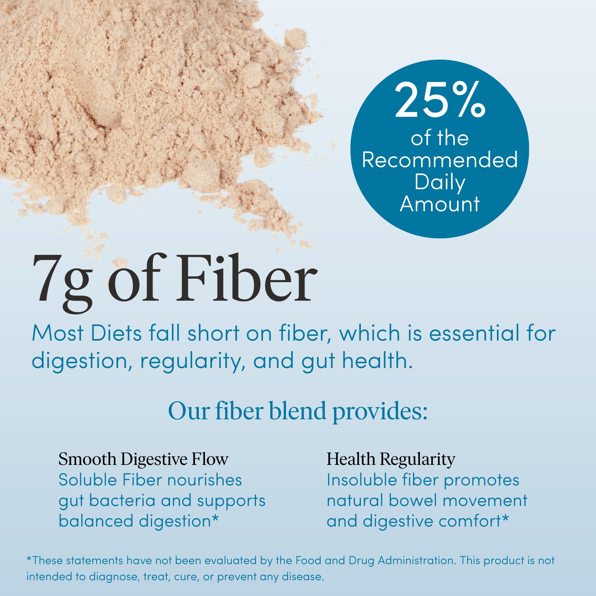 The Pause Life Fiber GDX ingredients with buckwheat and quinoa for plant-based fiber