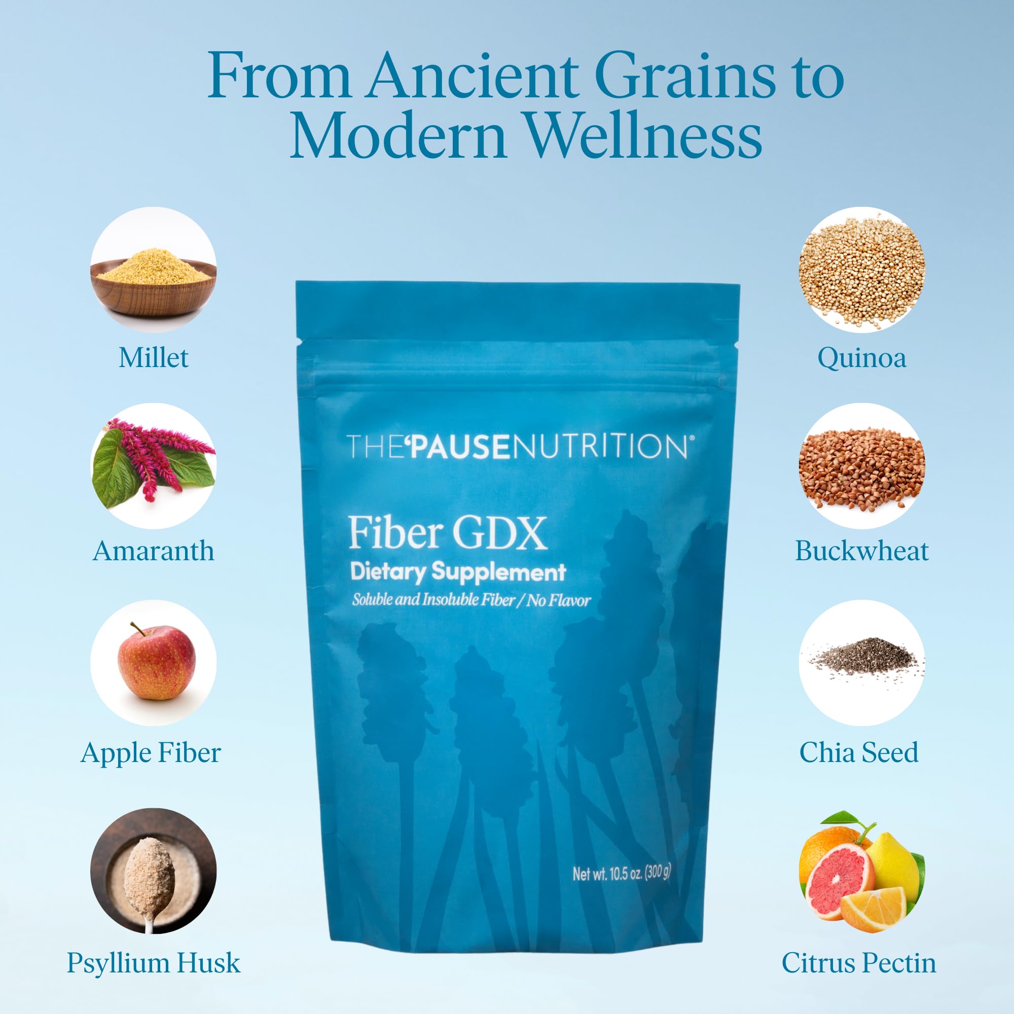 The Pause Life Fiber GDX unflavored powder in a scoop blends into beverages without altering taste