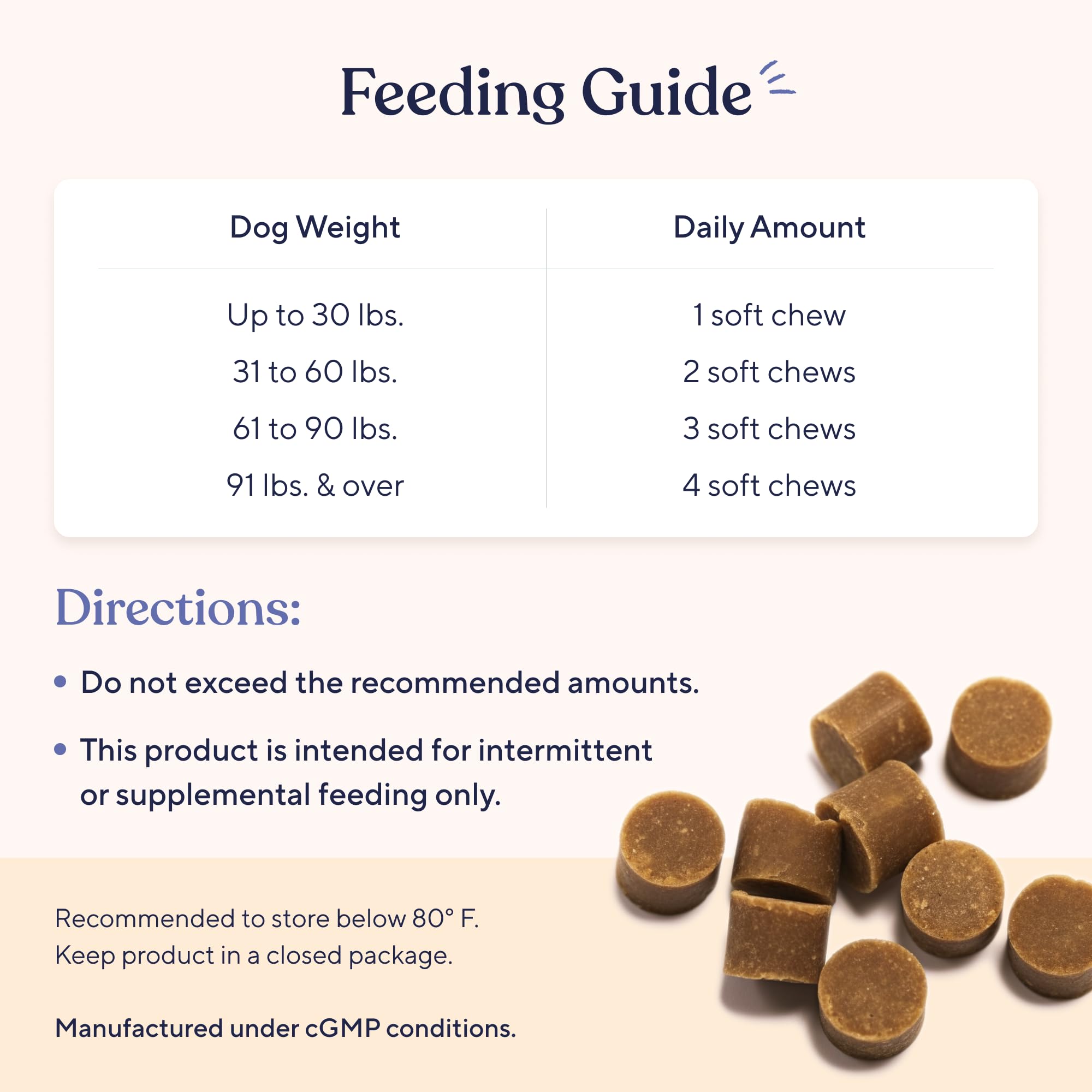 Dog paws with Pawfy chew emphasizing reduced paw licking and comfort.
