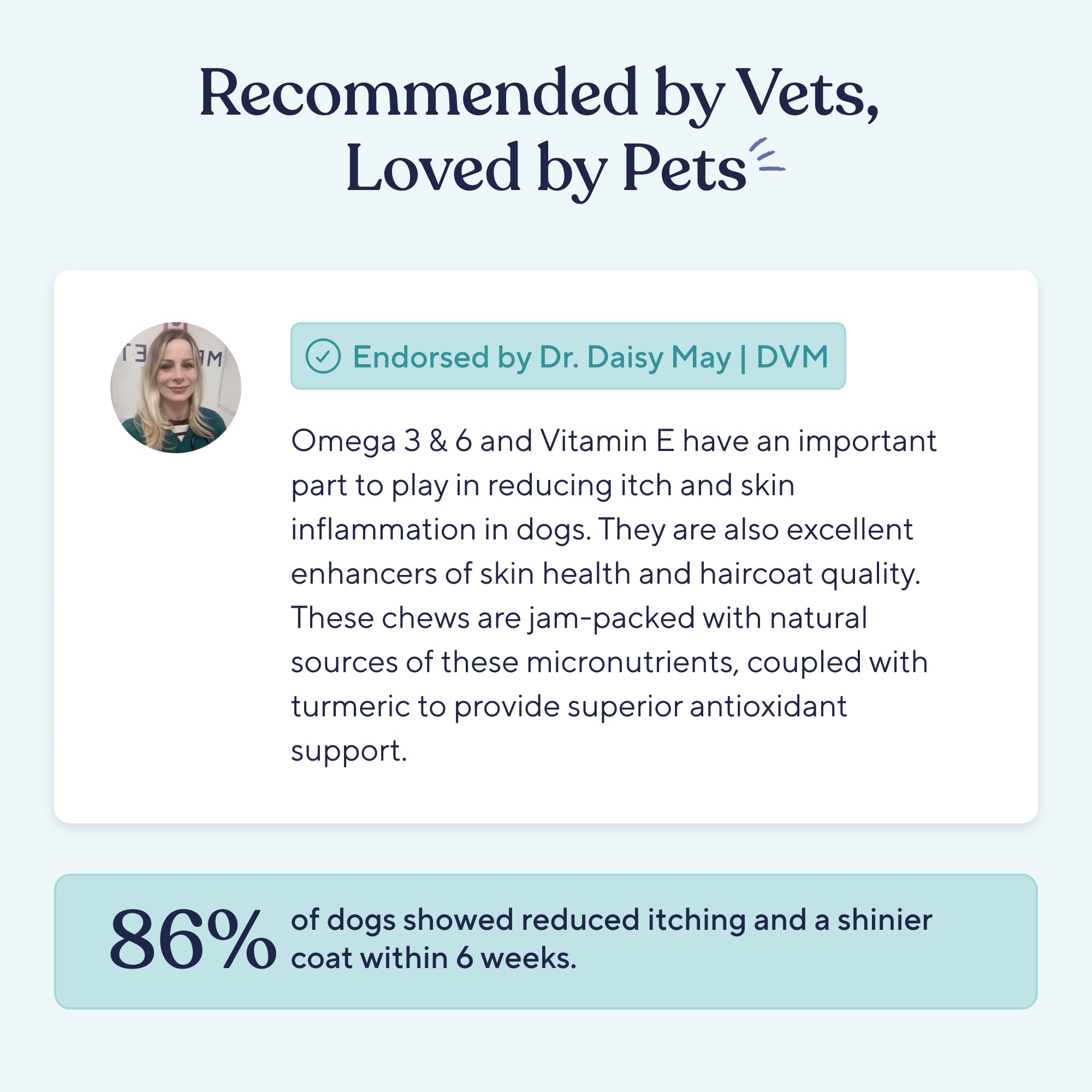 Vet-approved natural Pawfy formula label suitable for all breeds.