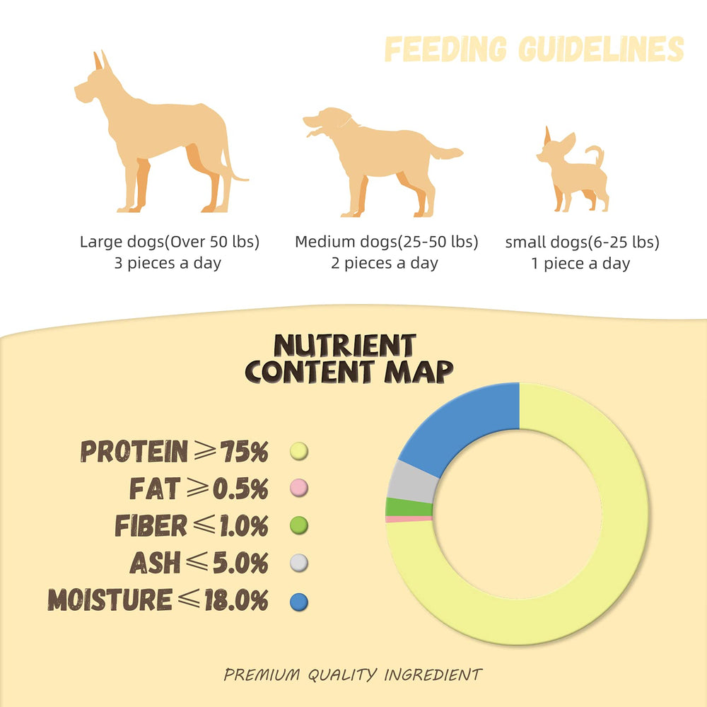 Pawmate grain-free dog treat donut with wholesome ingredients.