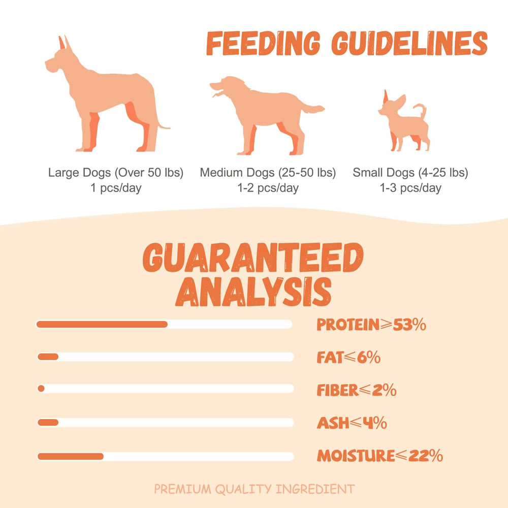 Pawmate Tranches Poulet: adaptées à chiens de toutes tailles et morphologies.