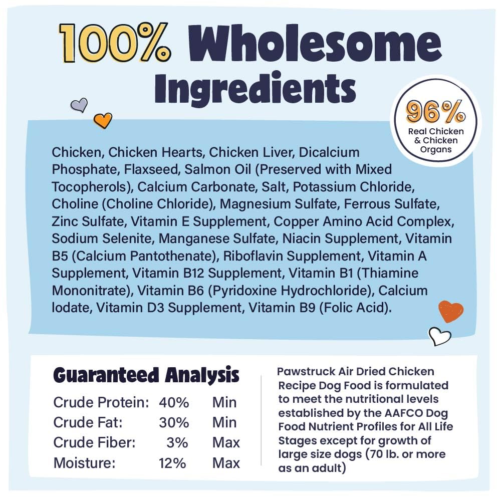 Pawstruck air dried dog food grain-free formula supports digestion.