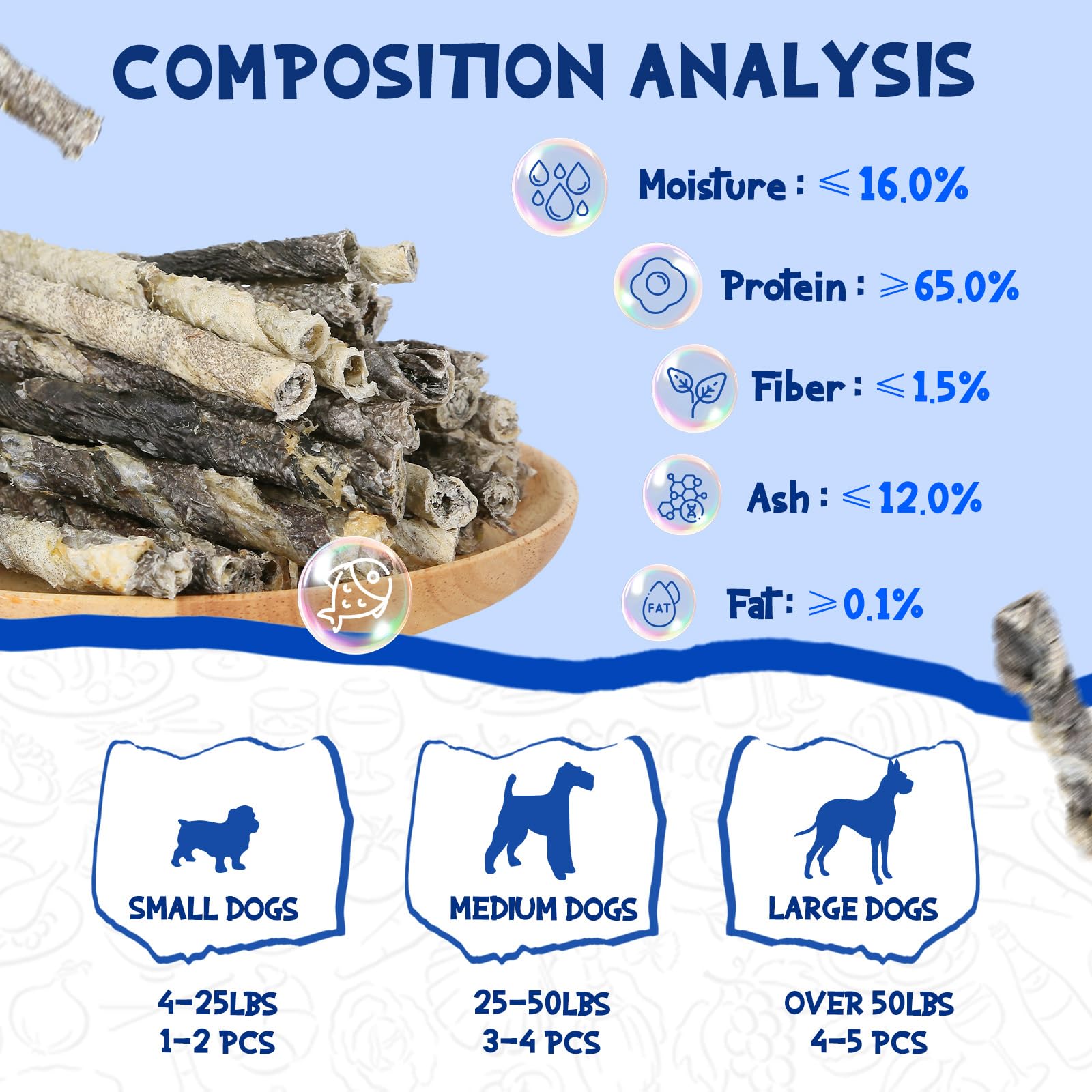 PAWUP Cod Skin Rolls small dogs serving size image highlights bite-sized rewards