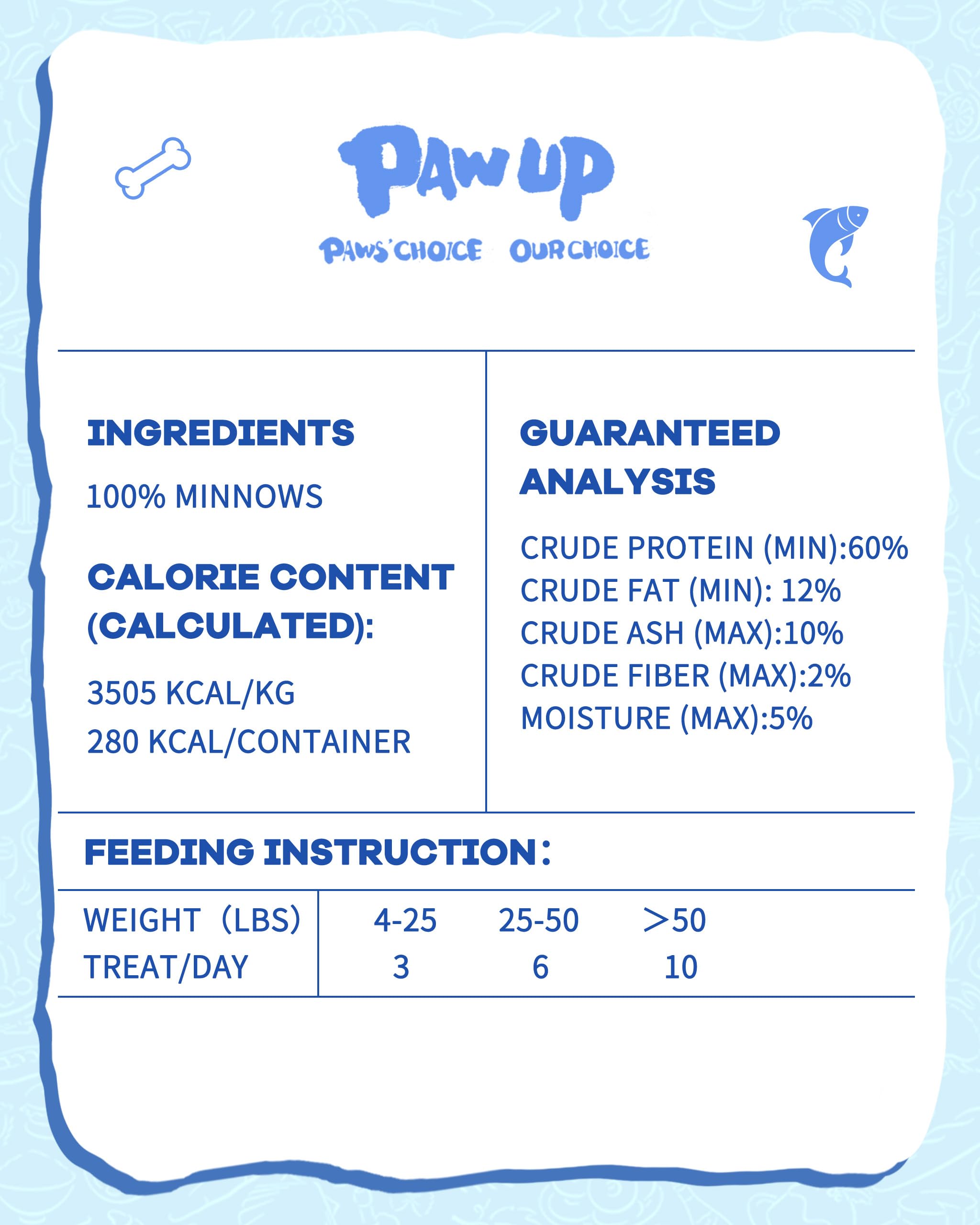 PAWUP Minnows 100% raw, single-ingredient flavor for versatile rewards.