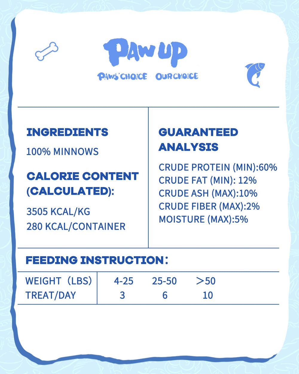 PAWUP Minnows 100% raw, single-ingredient flavor for versatile rewards.