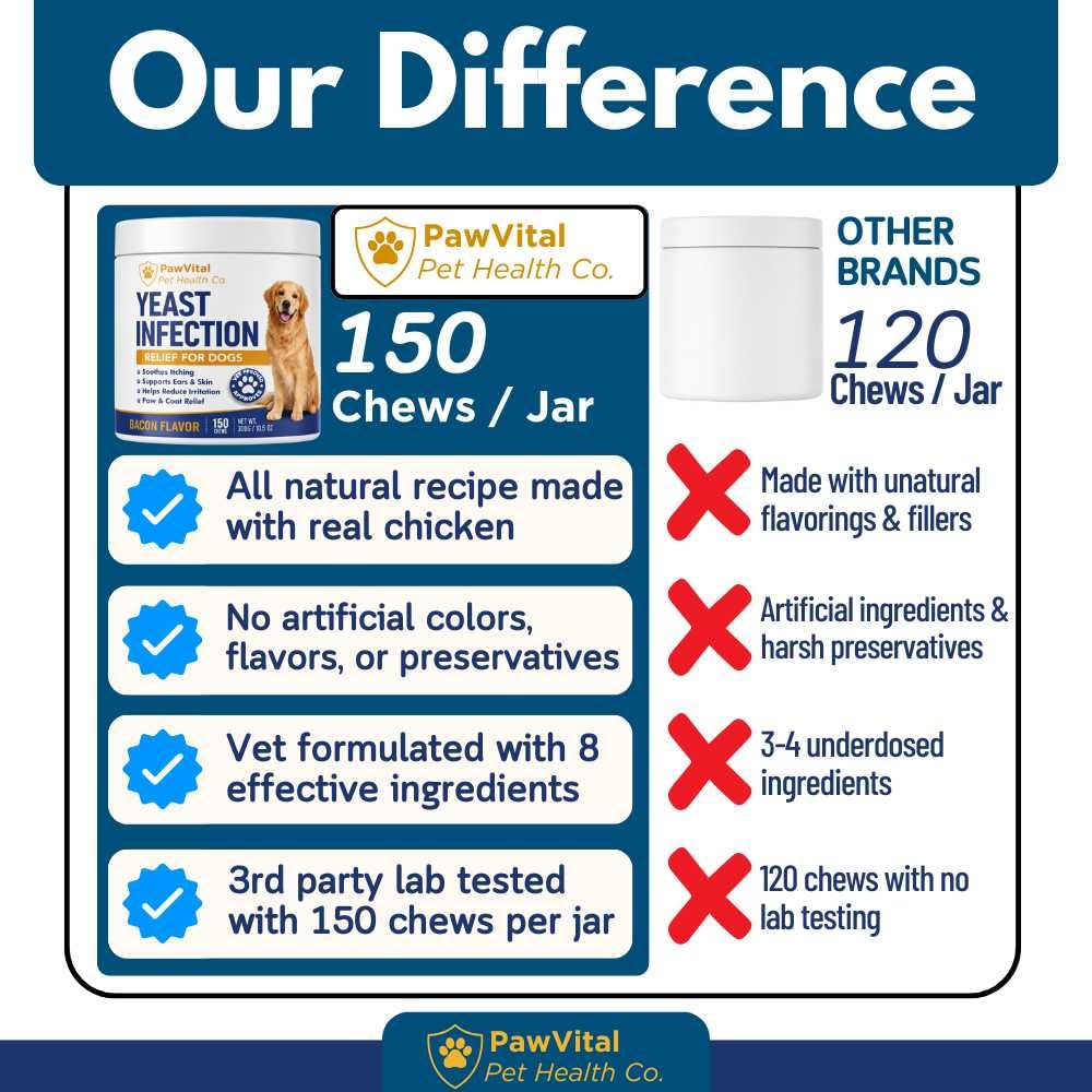 Easy dosing and no spills compared to liquid drops.