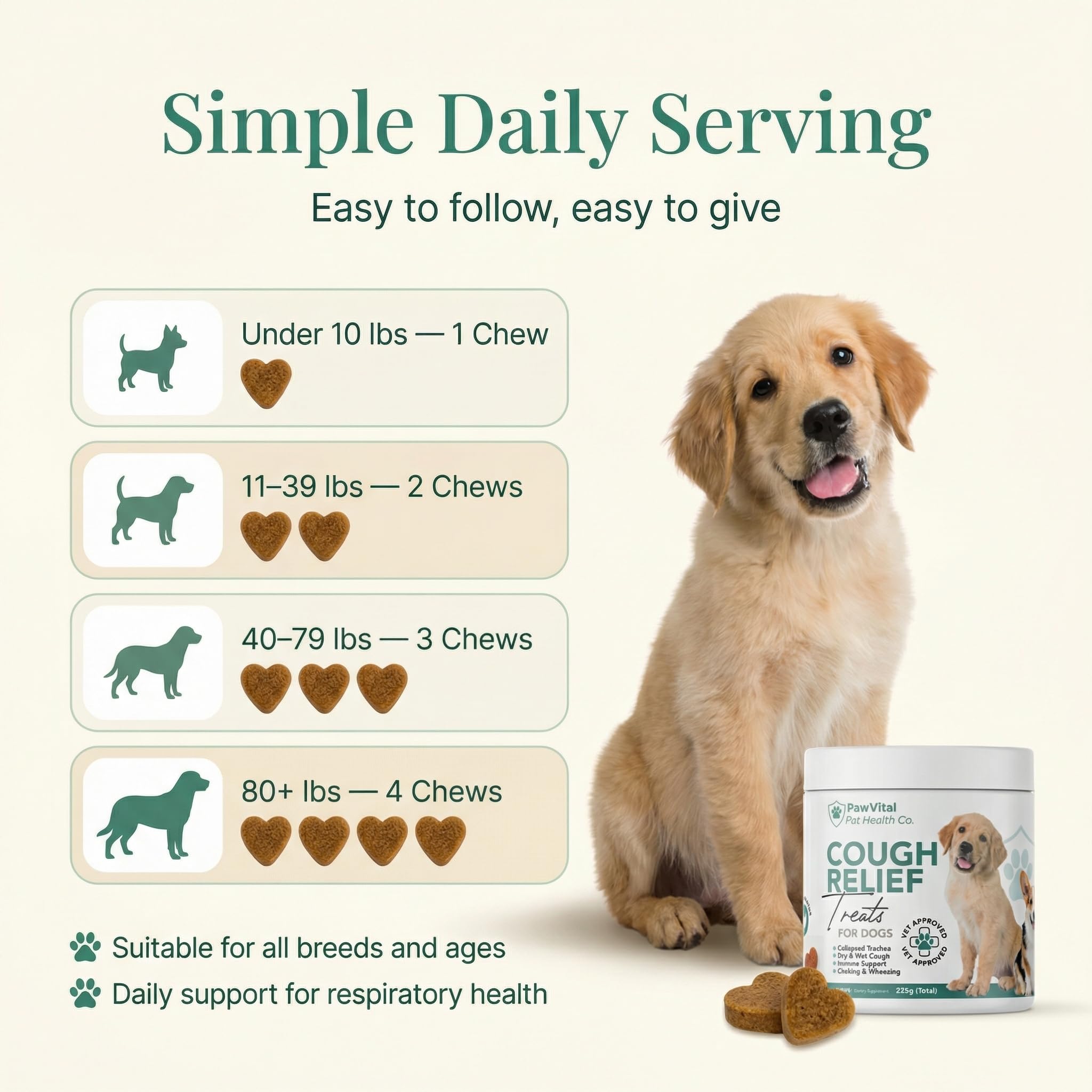 PawVital precise-dosing ensures consistent dosing with every chew.