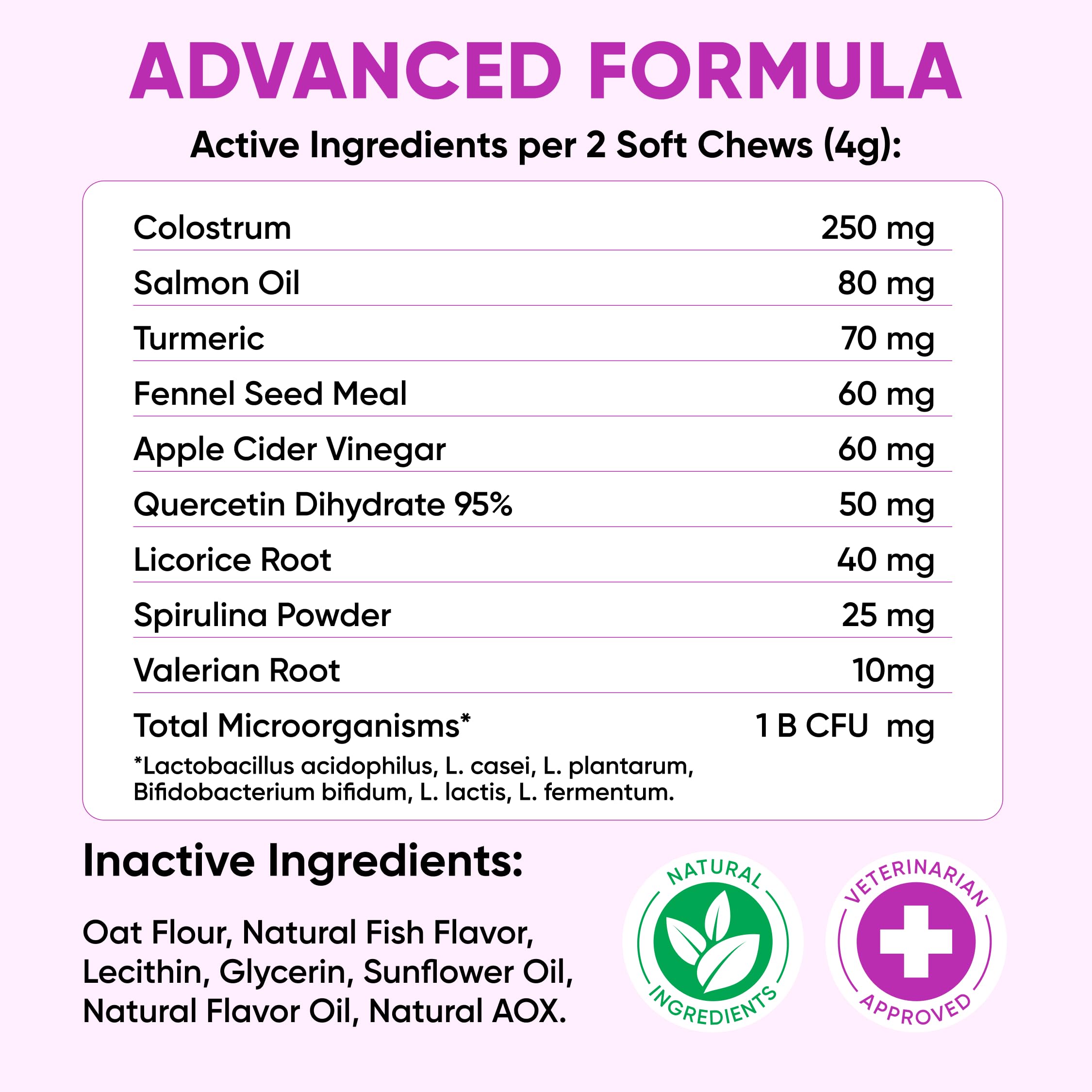 Pawzitive Pets USA-made vet-developed chews on shelf signals quality