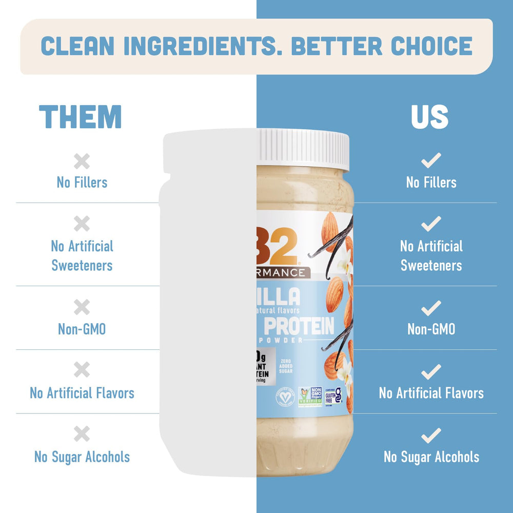 PB2 Performance almond protein powder is vegan and gluten-free.